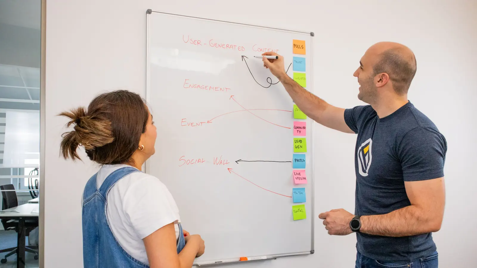A team planning content strategy at a whiteboard