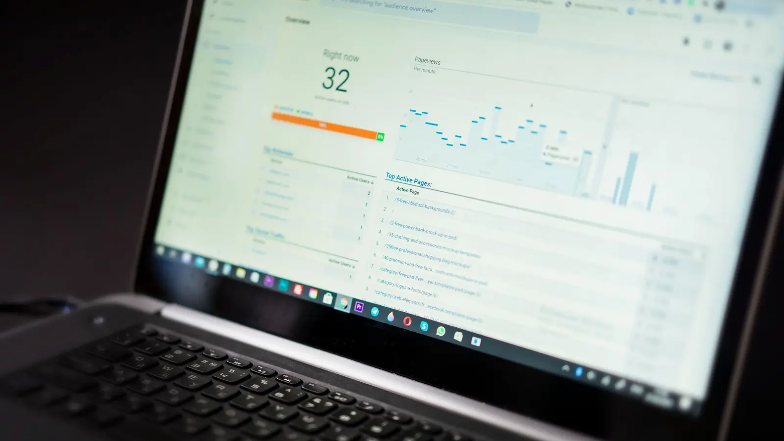 A laptop showing an advertising performance dashboard