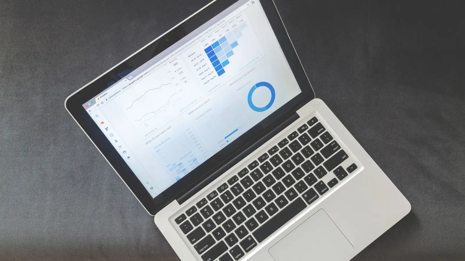 An overhead view of a laptop showing performance charts